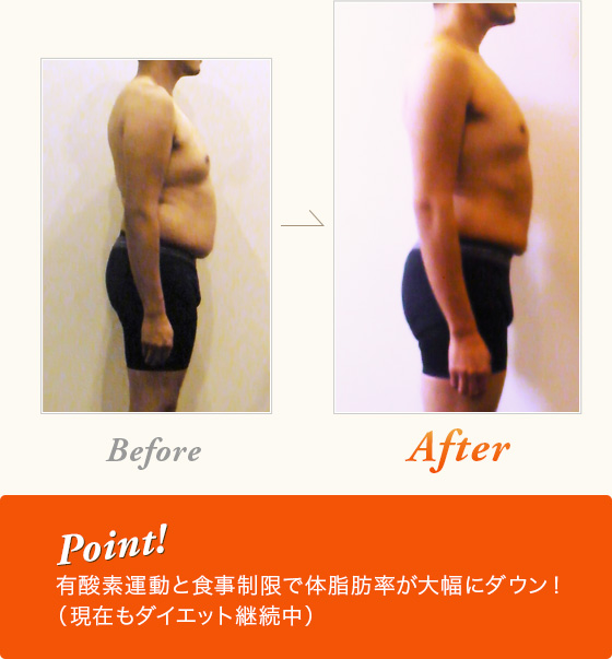 短期集中realダイエット 2ヶ月集中コース 40minutes フォーティーミニッツ 芦屋発 新しいカタチのフィットネスジム